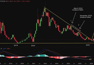 그 와중에... 알트 전부 하락
