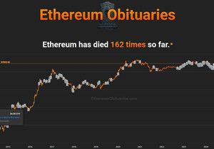ETH 또 죽었다
