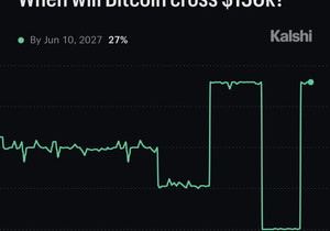 🤯 속보: 비트코인이 2027년 6월까지 사상 최고가 돌파할 확률은 27%