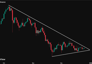 BTC 방향성 결정 타임 임박.