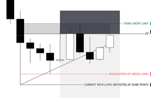 여기서 하나라도 유의미한 걸 배워갔으면 좋겠다.