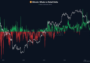 BTC 경고: 세력은 숏 치고, 개미들은 계속 롱 박는 중.
