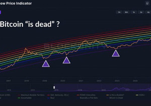 블랙록, 피델리티, 테슬라, 애플, 엔비디아 다 조용히 사고 있음.