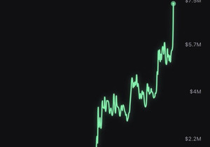 $SNOWBALL이 820만 달러로 사상 최고치 찍었고, Pump.fun에서 트렌딩 타기 시작한 이후 102…