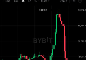 🚨 비트코인 8만7천 달러 깨졌다