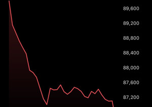 나라들도 사고, 세일러도 사고, 블랙록도 사고, 은행들도 사는데
