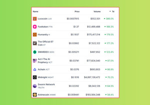 지난주 상승률 TOP 10👇: