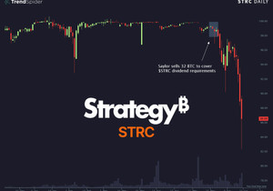 요즘 $STRC에 무슨 일이 있는지 궁금하지? 정리해줄게.