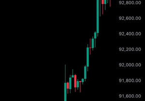비트코인 9만 3천 달러 돌파 🚀