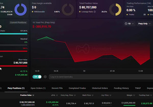 미쳤다: 고래가 BTC 8,070만 달러 규모로 숏 포지션 잡았다. 뭘 아는 거지