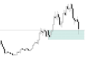 $BTC가 4.5~5만 달러 근처에서 바닥 찍더라도, 난 완벽한 진입 타이밍 안 기다림.