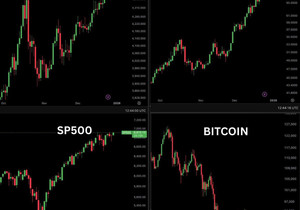 🚨속보: 금(GOLD)이 역사상 처음으로 $4,500을 찍었고, 2025년에만 71% 상승.