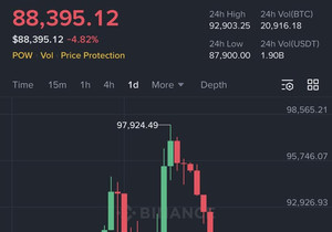 #Bitcoin 드디어 $88,000 밑으로 떡락!