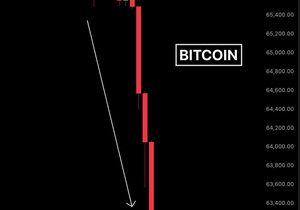 🚨속보: 이스라엘의 이란 공격 이후, 비트코인이 45분 만에 2,500달러 급락.