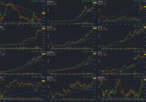 스캐너에 상대강도 높은 종목들이 잡혔음