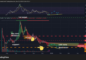 $pump 이 고래 당장 X에서 나 팔로우해야 함😆😆 얘 평단이 주요 저항 구간이라, 가격이 그 구간으로 다…