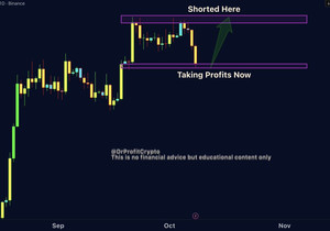 BTC: