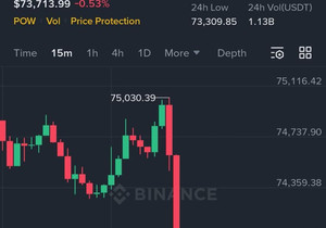 $BTC랑 ETH 떡락 중.