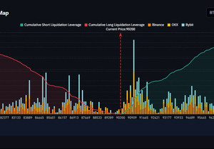 🚨 숏 압력 쌓이는 중