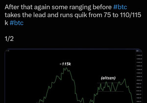 2024년에 올라온 거 진짜 미쳤다 #btc