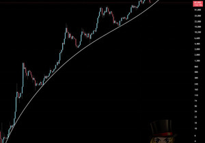 단기적으로는 BTC 불안불안.