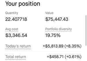 투명하게 내 ETH 포지션 공개함.