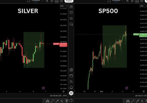 나스닥 오르고, 은값 오르고, S&P500도 오르는데