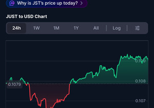 📈 JST 오늘: 꾸준한 모멘텀, 돌파는 아님