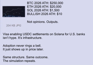 ‘4chan 가이’가 2026년에 BTC 25만 달러 간다고 예측함.