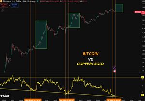 먼저 금을 보냈는데