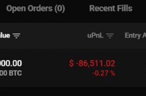 대박: 🐳 이 고래, 방금 9,500만 달러 규모의 비트코인 롱 포지션 잡았다