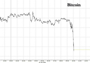 제인 알고리즘이 언제 비트코인을 박살냈는지 진짜 절대 못 맞힐걸