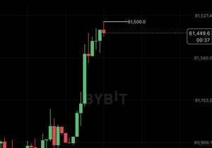 비트코인 8만1,500달러 돌파 🚀