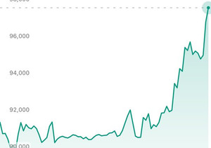 내가 아는 사람 중 제일 평범한 놈이 방금 카톡 옴: