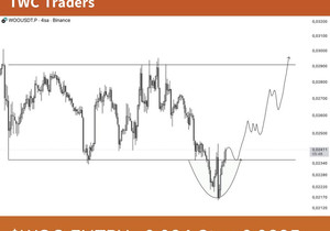 TWC 트레이더 넘버원 WOO ☺️