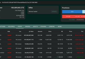 Abraxas Capital이 지금 Hyperliquid에서 9.8억 달러 넘는 숏 포지션 들고 있음!
