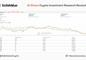 🚨 마이크로스트래티지(MSTR) @MicroStrategy, BTC 매수 일시 중단