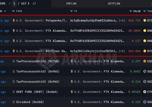 🚨🇺🇸 미국 정부가 $BTC랑 BNB 합쳐 1억 300만 달러어치를 이동함.