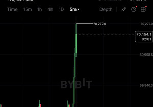 비트코인 7만불 찍었다 🚀