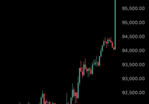 속보) 비트코인 9만6천 달러