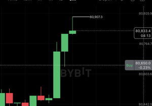 쾅! 🚀 비트코인이 30일 최고가 찍었다