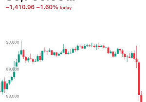 🚨 비트코인 폭락 중, 이유는 바로 이것임!!!