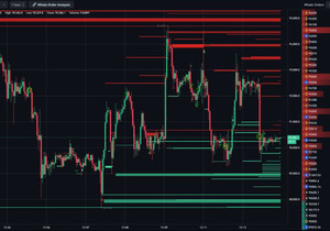$95K는 $BTC에 확실히 강한 저항 레벨임.
