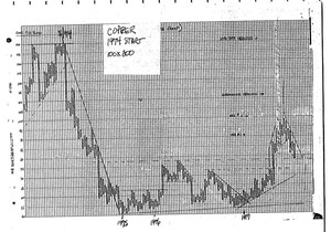 Cheds, 난 어떤 가능성도 무시하고 싶지 않아. 차트엔 확실한 건 없어. 그리고 확률은 한 시점만 떼어놓…