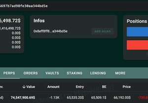 누가 40배 레버리지로 $74,547,000 규모의 BTC 숏을 잡았는데, 청산까지 $150밖에 안 남음