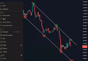 $BTC는 계속 낮은 고점과 낮은 저점을 만들고 있음. 다음 떡락으로 5만 달러선까지 가는 건 시간문제