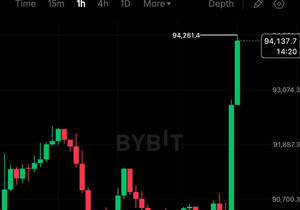 비트코인 9만4천 달러 돌파!