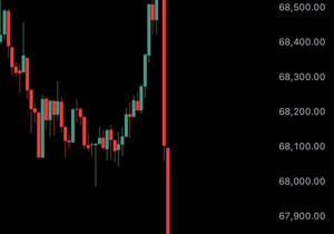 속보: 🇺🇸🇮🇷 트럼프 대통령이 이란과의 전쟁 관련 대국민 연설을 하는 가운데 비트코인 하락