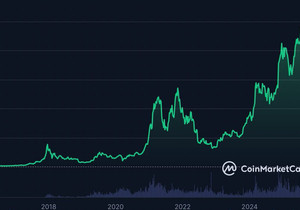 $124K: "$BTC 너무 비싸다. 눌림 오면 살게."