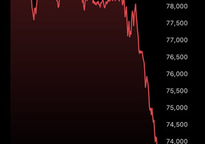 마이클 세일러랑 블랙록, 그리고 200개 넘는 나라들이 비트코인 사는데도 왜 떡락함